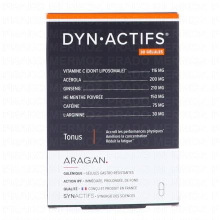 ARAGAN Synactifs - DYNActifs